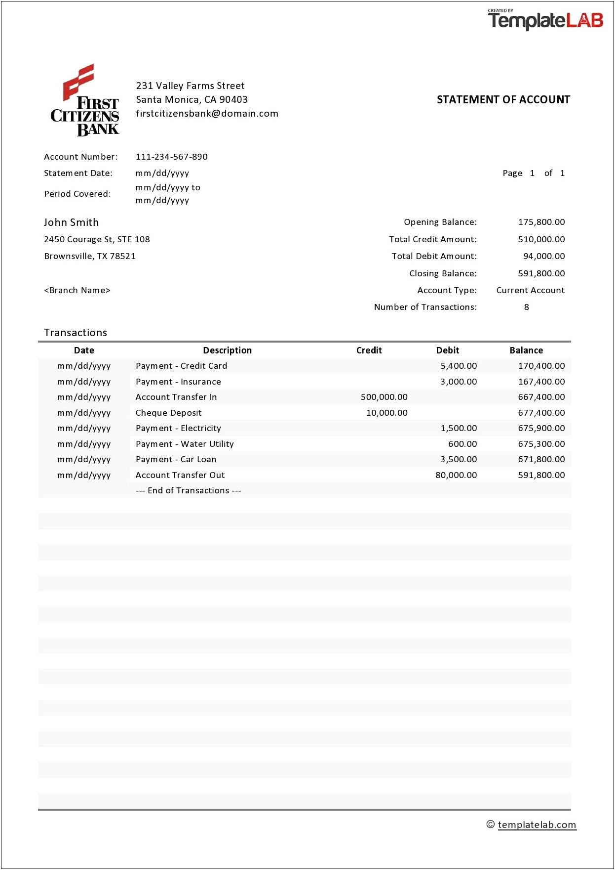 Bank Of America Close Account Letter Template