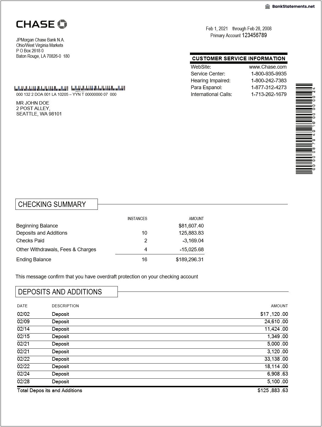 Bank Of America Credit Card Statement Template