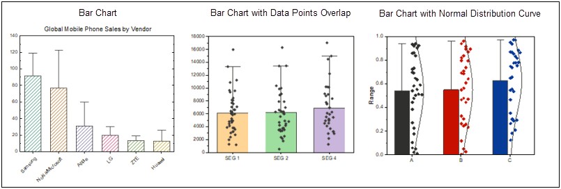 Bar Graph Template For Microsoft Word