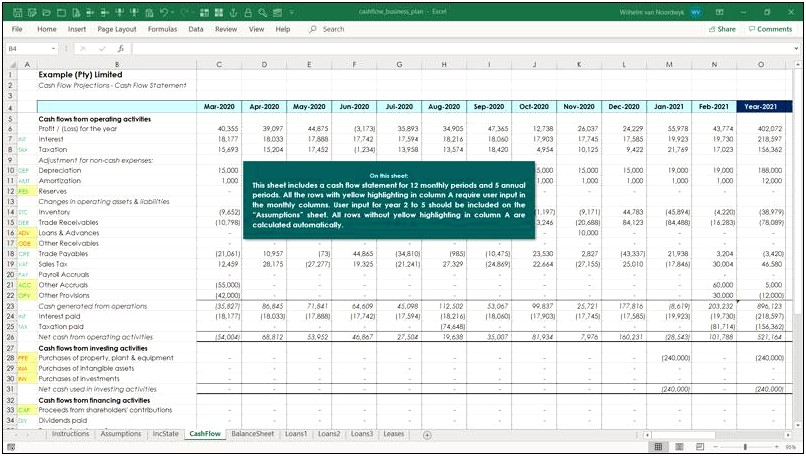 Basic Business Financial Plan Template Excel