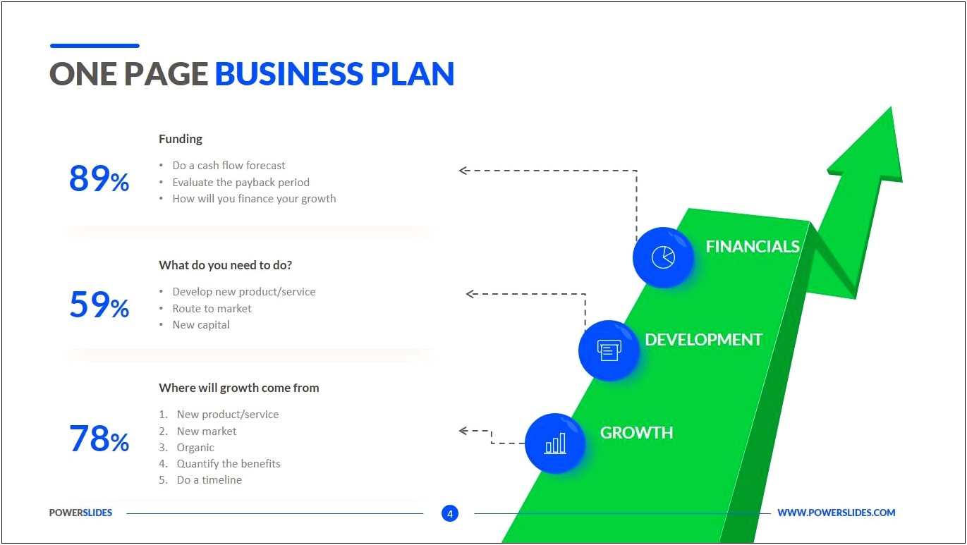 Basic One Page Business Plan Template