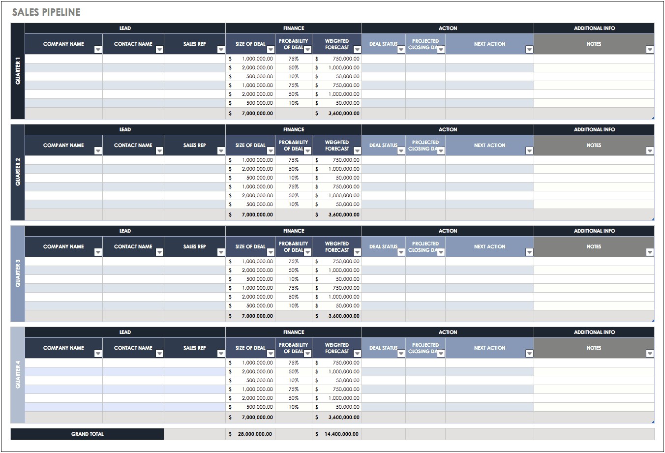 Basic Simple Manufacturers Representative Business Plan Template