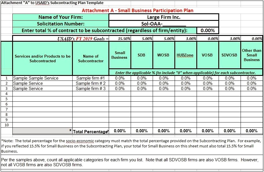 Basic Small Business Development Plan Template