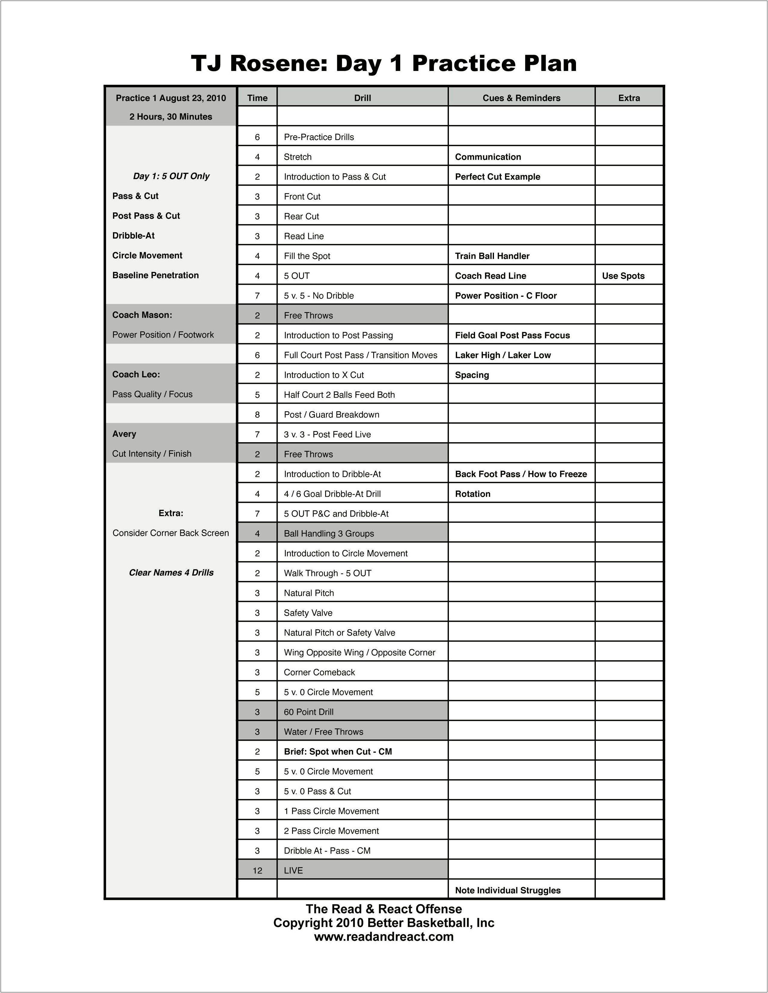 Basketball Practice 30 Minute Plan Template