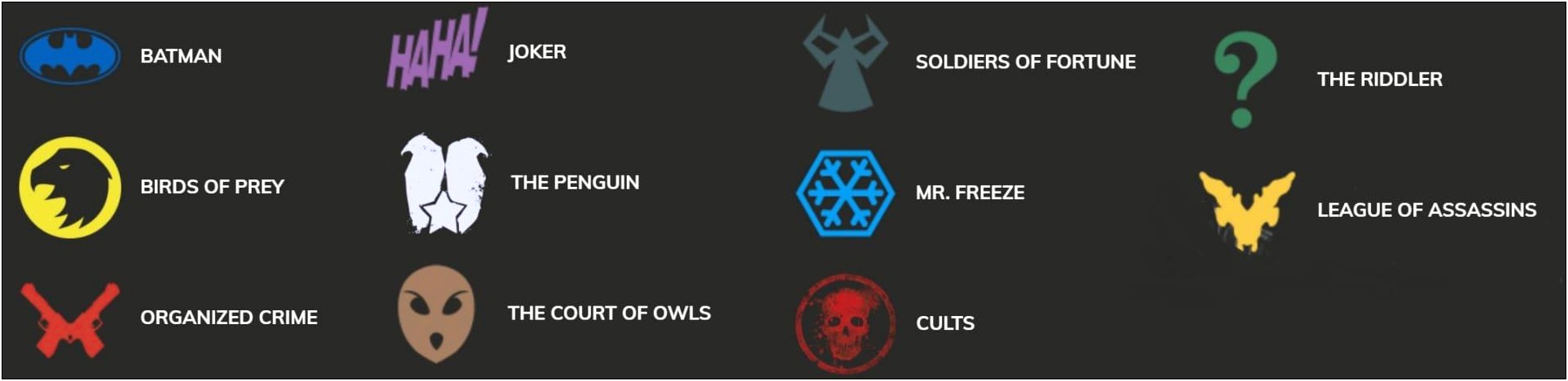 Batman Miniature Game Template Stat Card