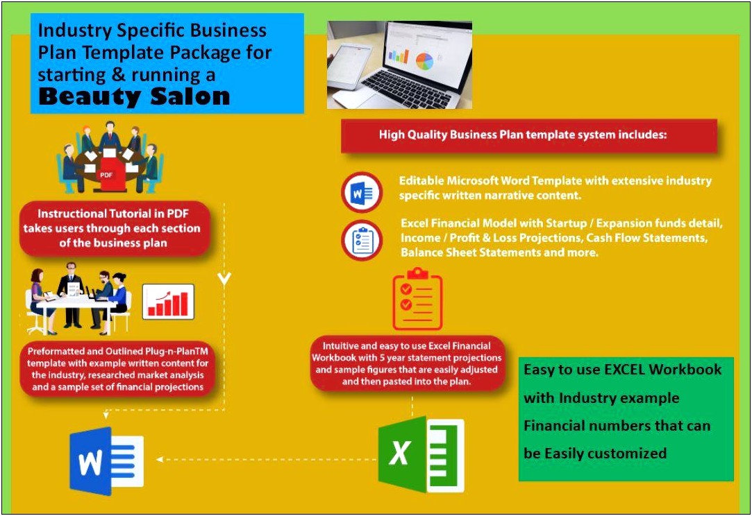 Beauty Salon Business Plan Template Pdf