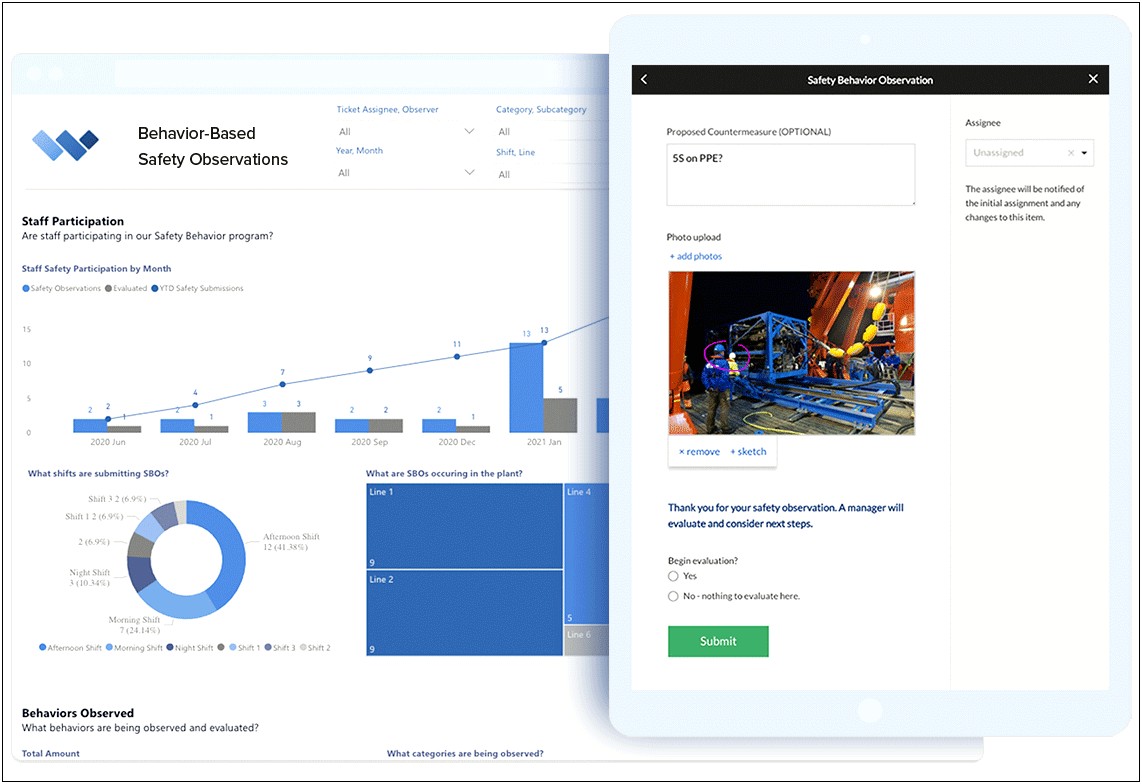 Behavior Based Safety Observation Card Template