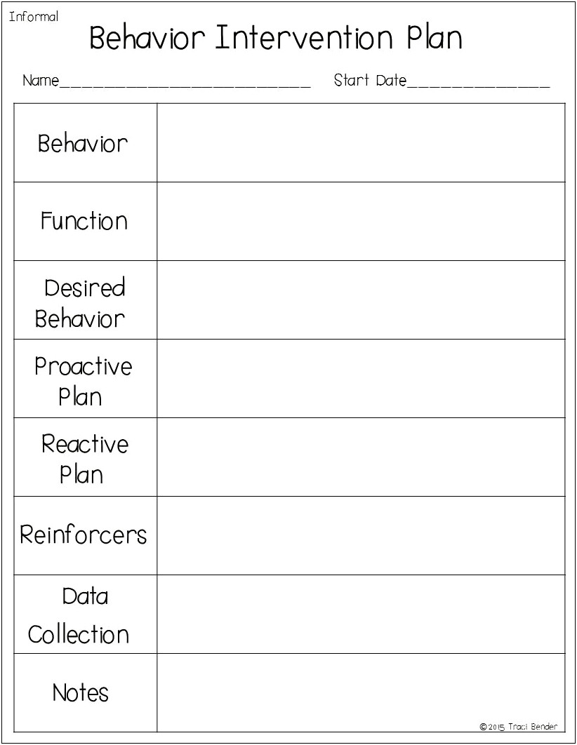 Behavior Intervention Plan Template And Washington State