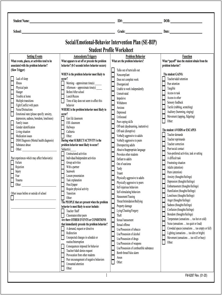 Behavior Intervention Plan Template For Dementia