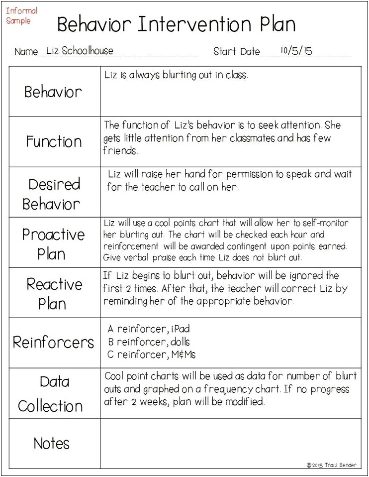 Behavior Plan Template For Highschool Students