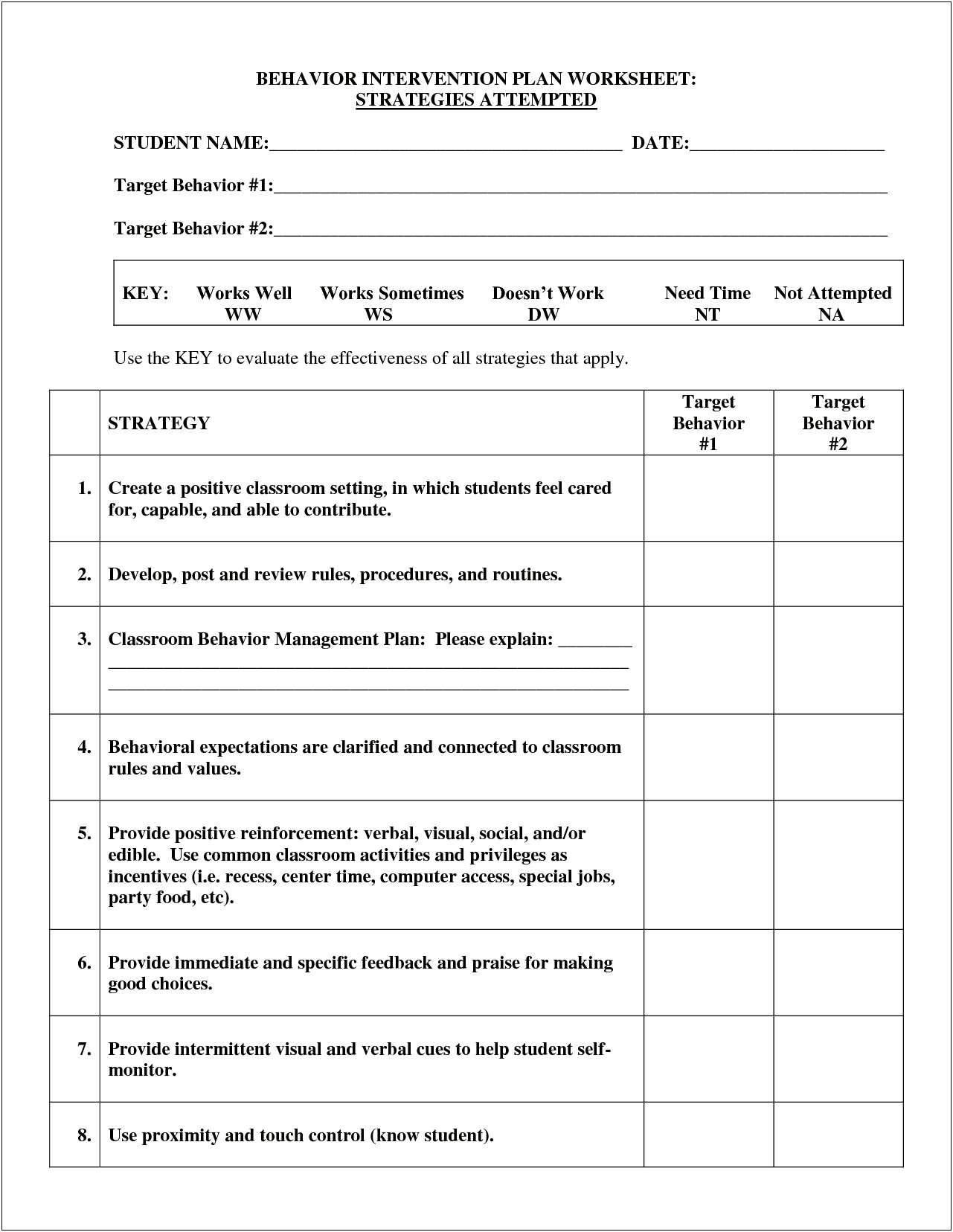 Behavioral Management Plan Template For Adults