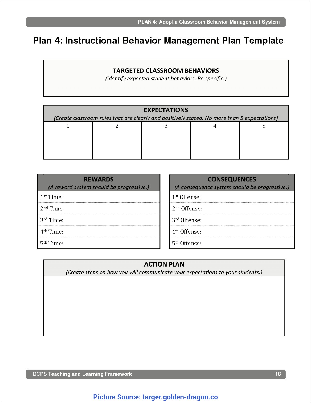 Behaviour Management Plan Template For Adults