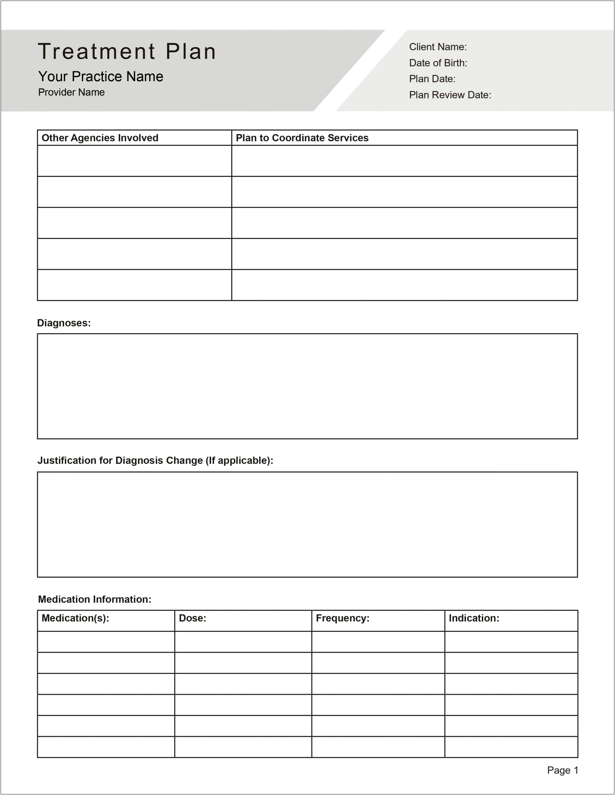 Behaviour Management Plan Template Mental Health