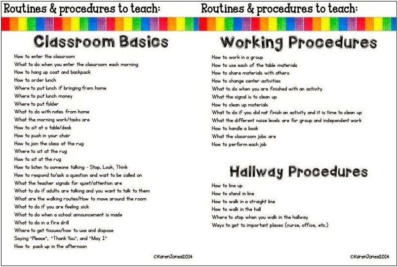 Behaviour Management Plan Template Primary School