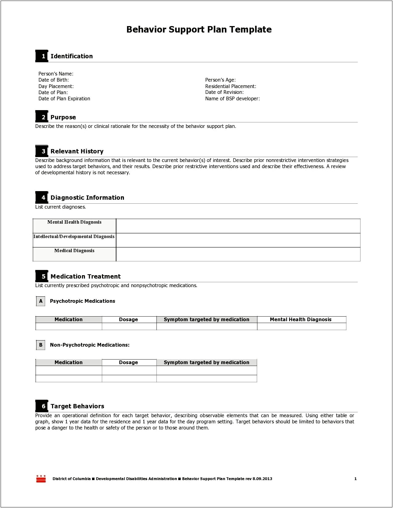 Behaviour Support Plan Template For Children