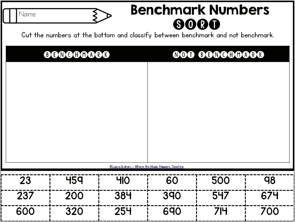 Benchmark Lesson Plan Template For Kindergarten