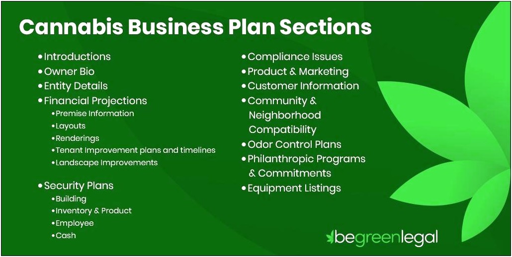 Best Business Plan Template Cannabis Business Series C