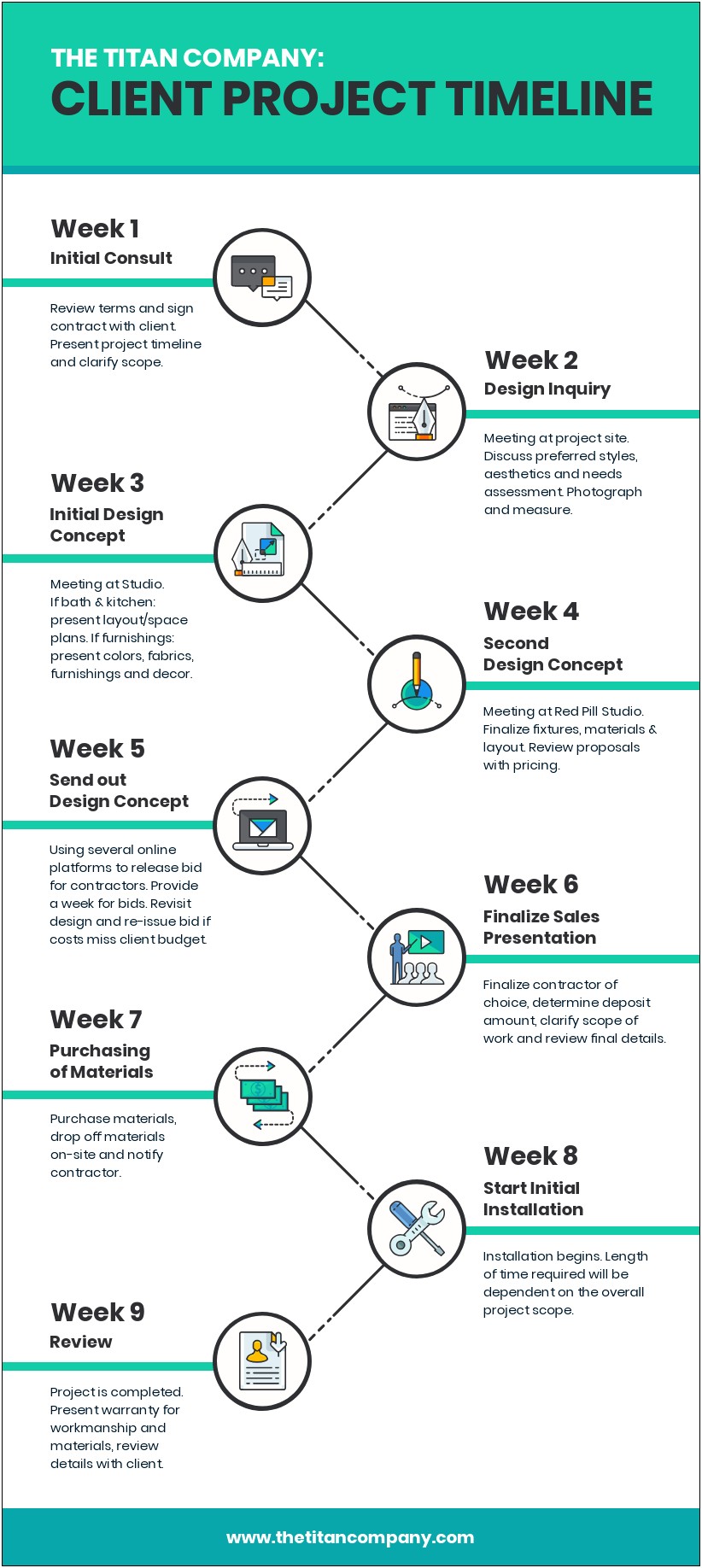 Best Calendar Template For Project Planning