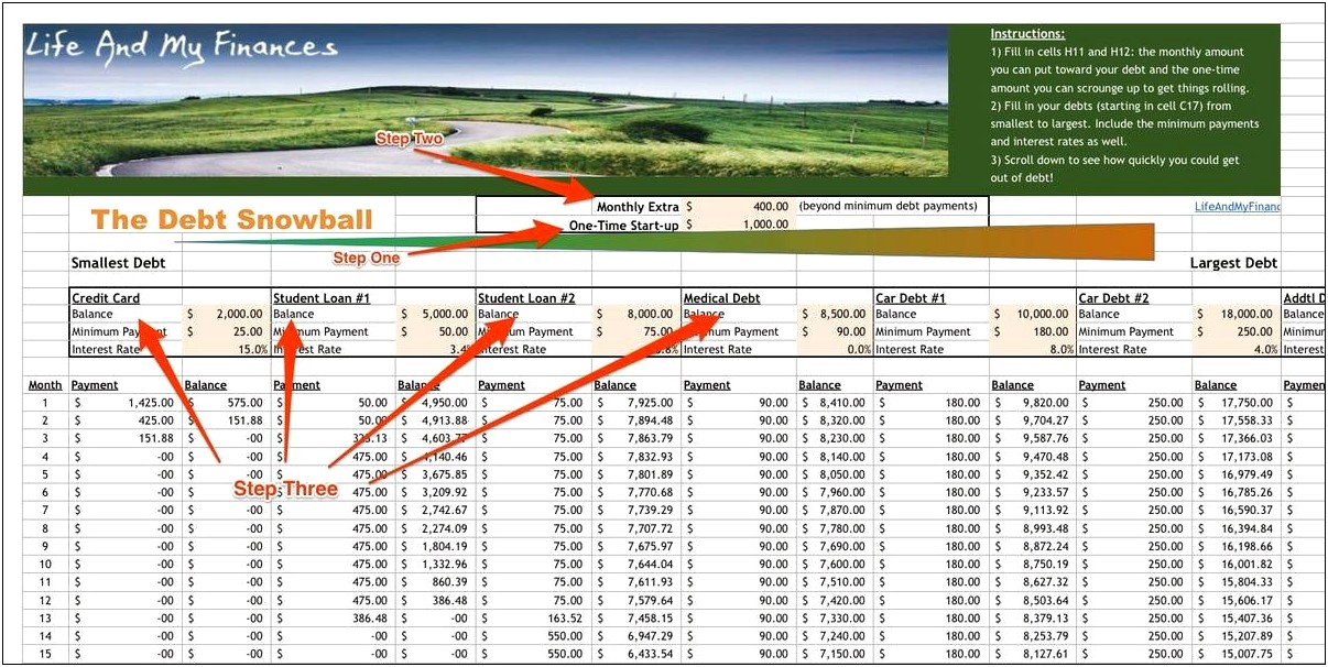 Best Credit Card Tracking Spreadsheet Template