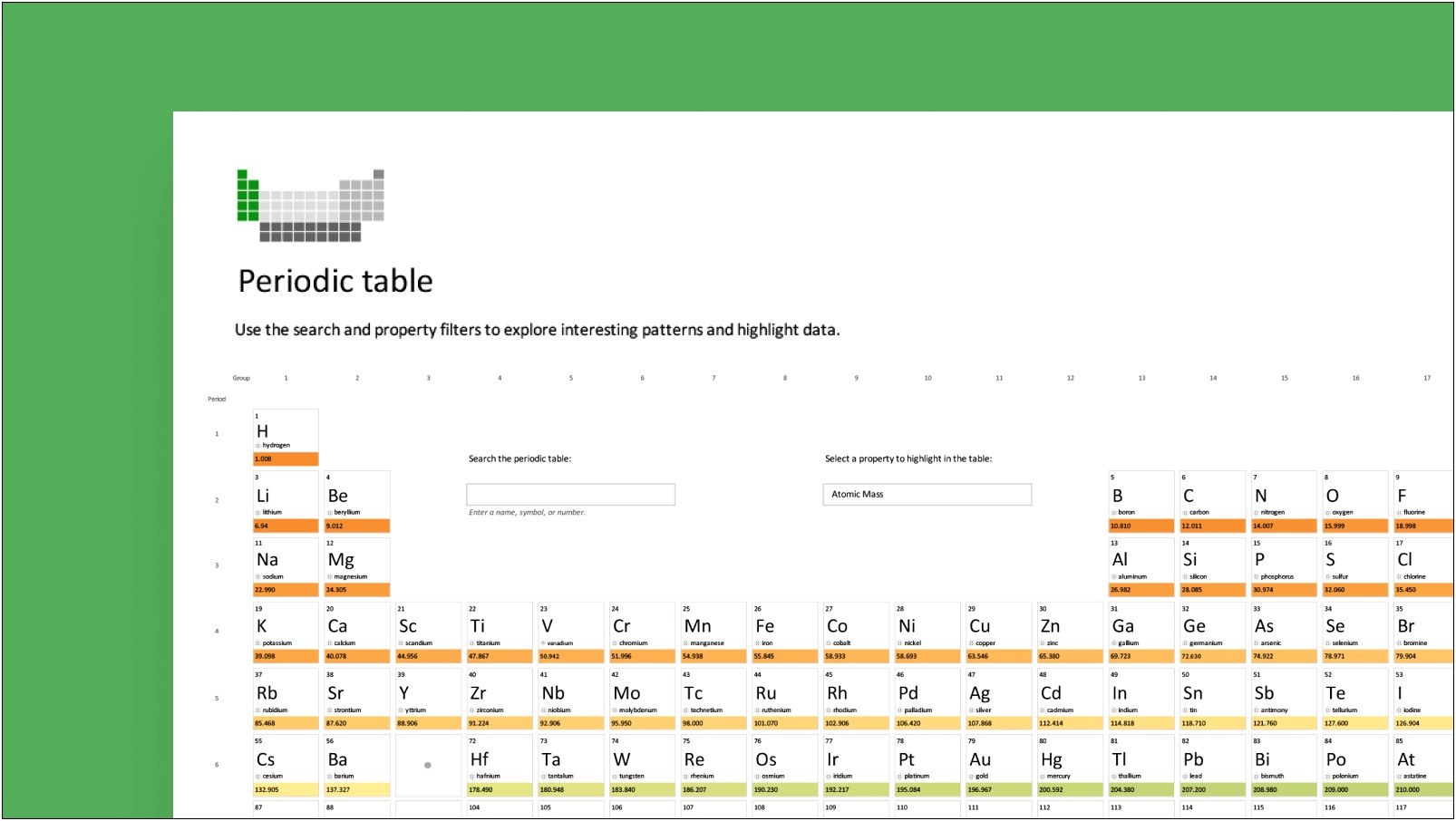 Best High School Science Lesson Plan Template Excel