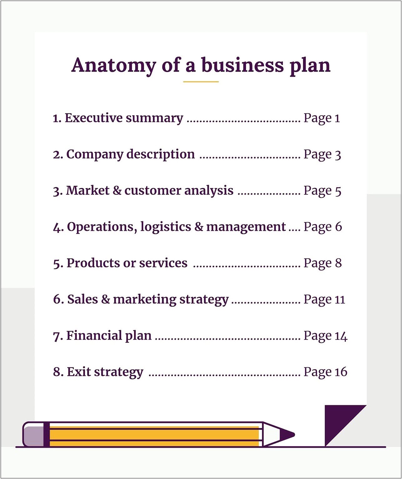 Best Templates For A Business Plan