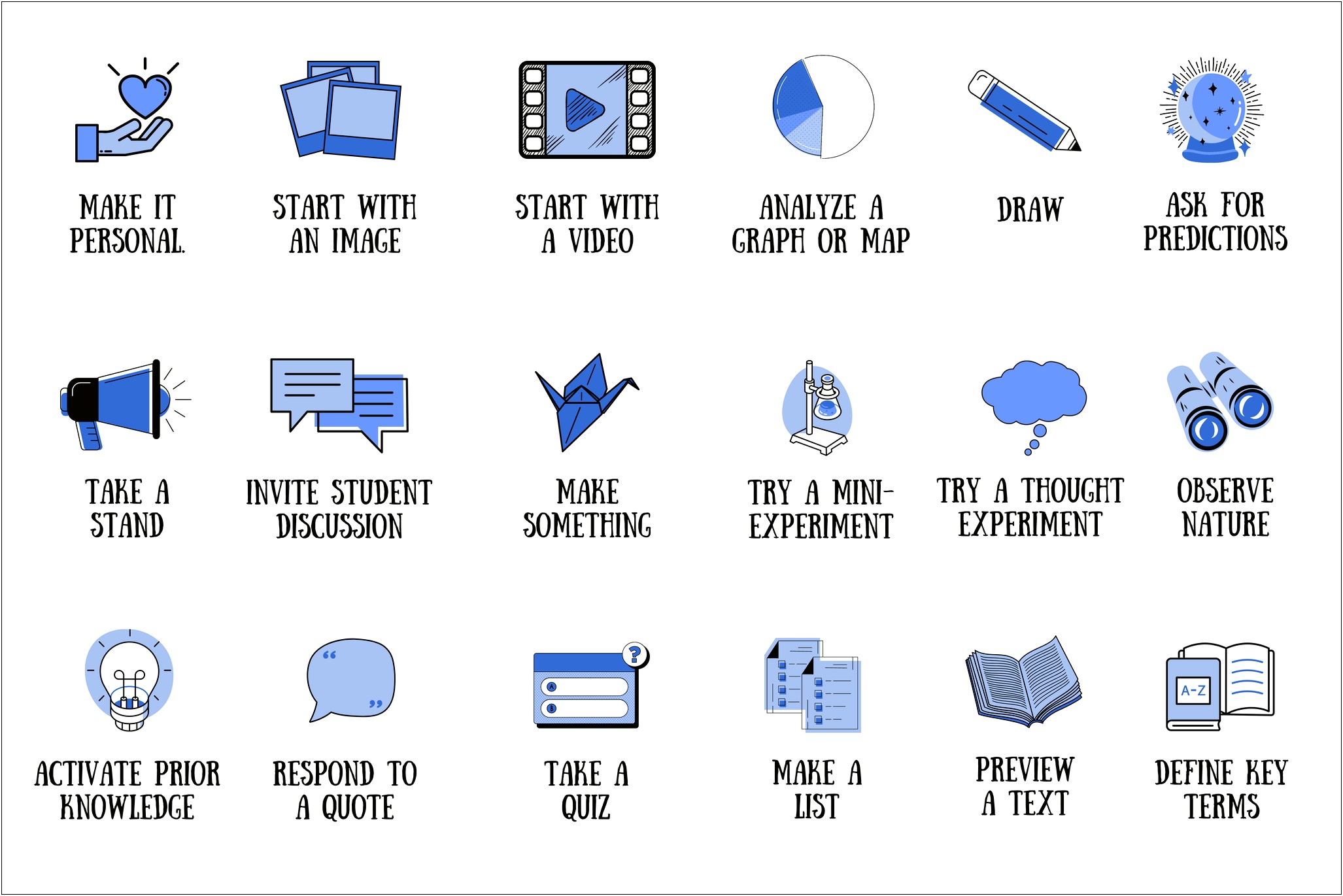 Better Learning Through Structured Teaching Lesson Plan Template