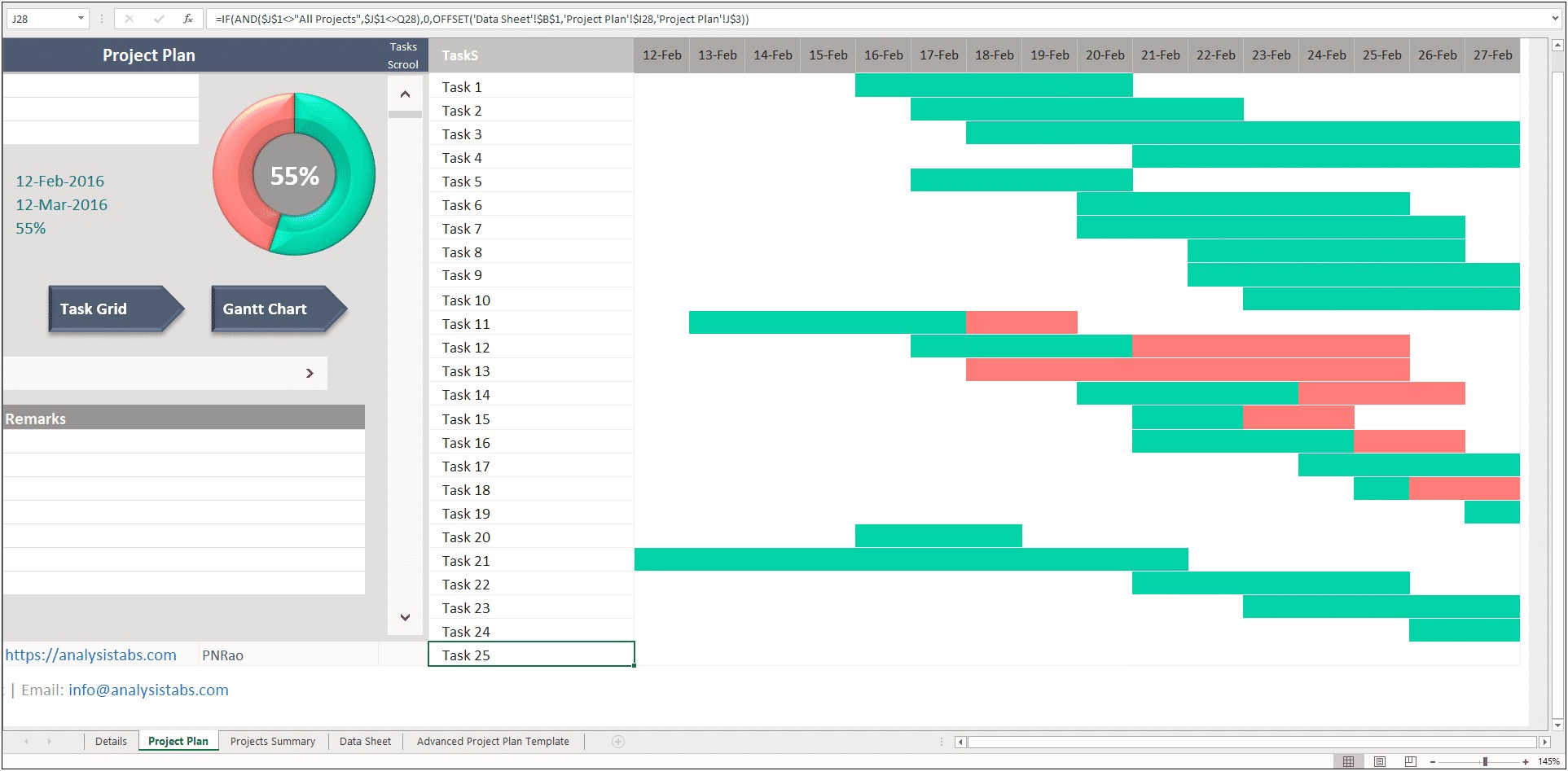 Big Data Project Plan Excel Template