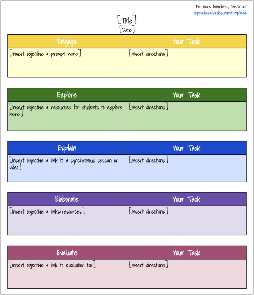 Biology Lesson Plan Template High School