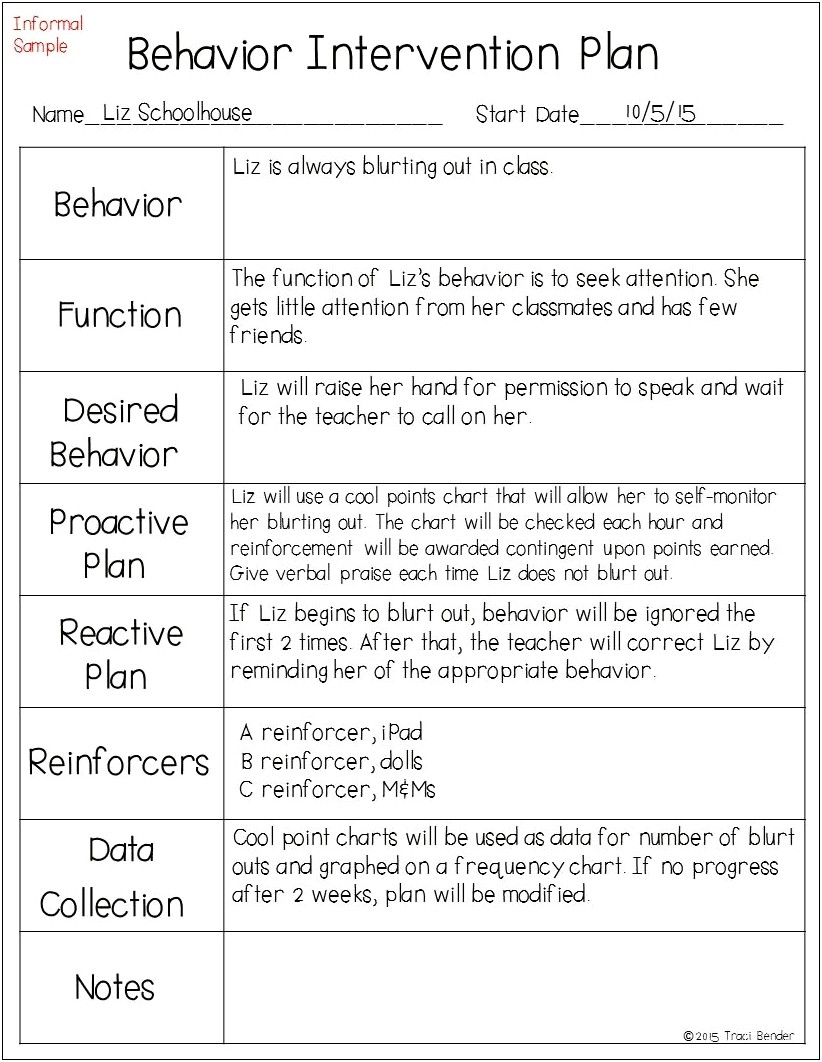 Bip Behavior Intervention Plan Outline Template