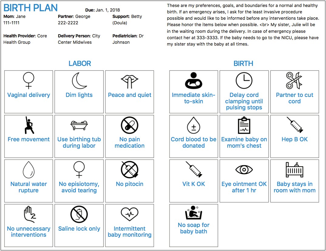 Birth Plan Template Home Birth Uk