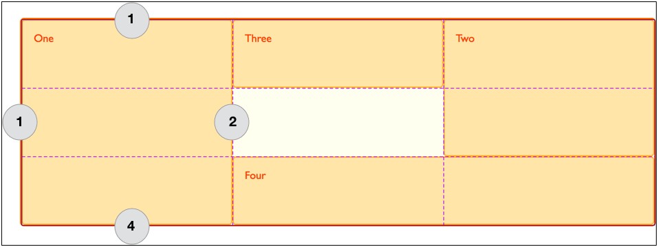 Blank Debit Card Template Correct Sizing