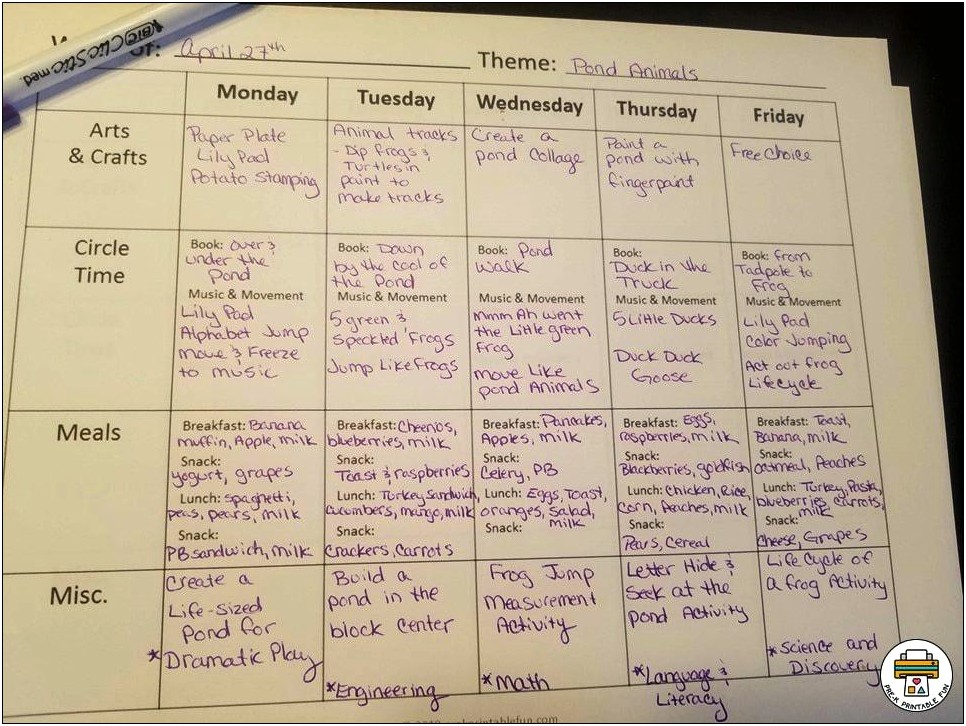 Blank Edible Preschool Lesson Plan Template