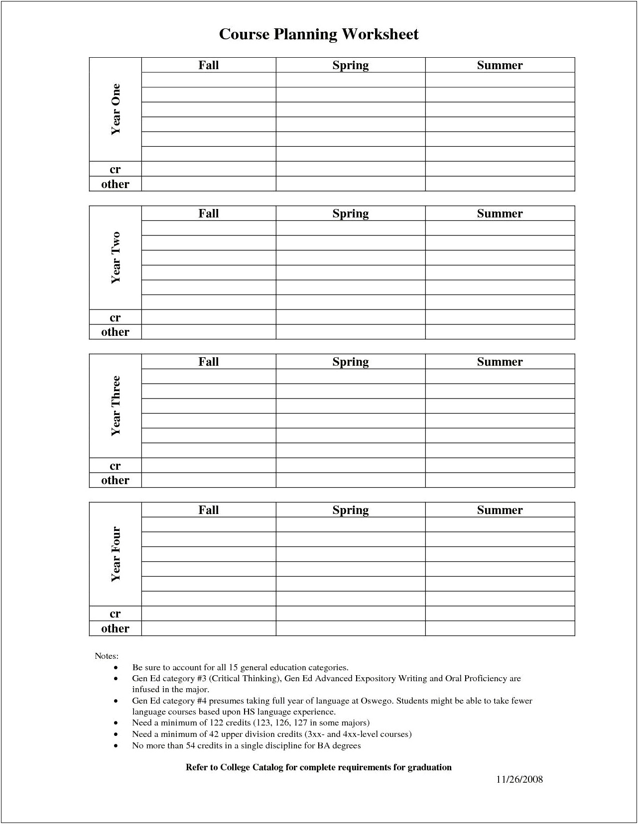 Blank Four Year Plan Template College