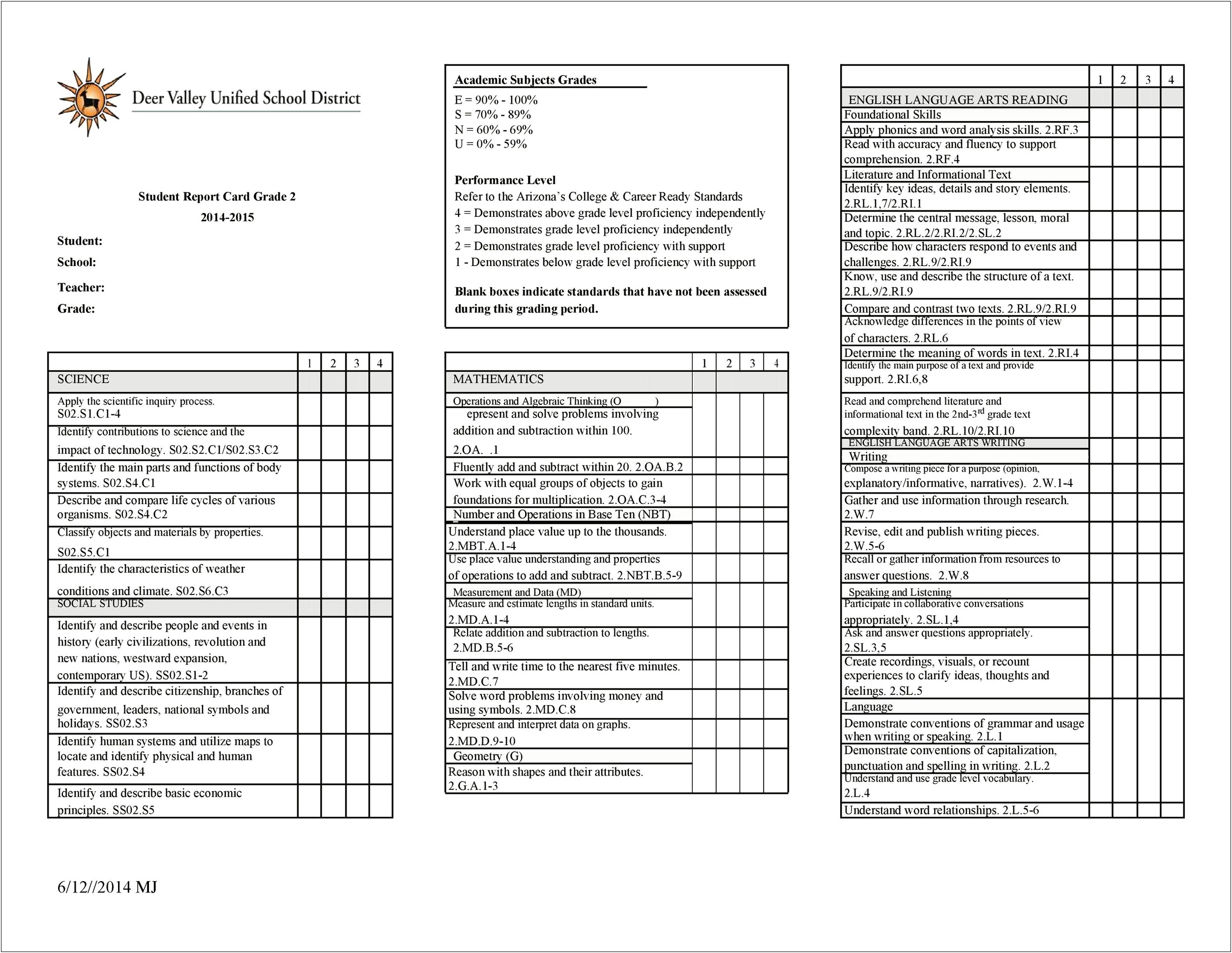 Blank High School Report Card Template Pdf