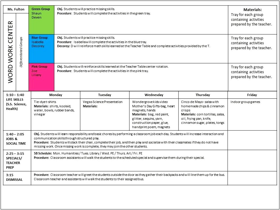 Blank Lesson Plan Template Special Education