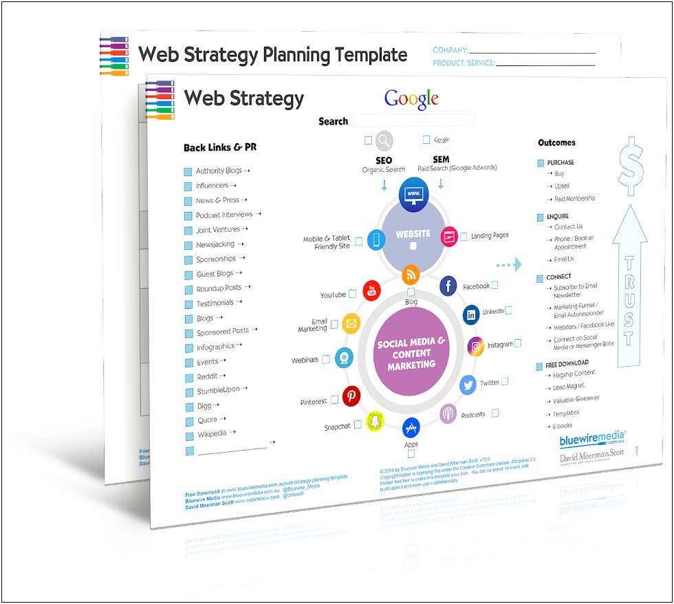 Bluewire Media Web Strategy Planning Template