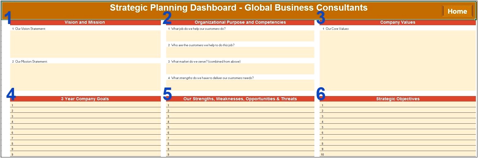 Brand Vision And Value Planning Template