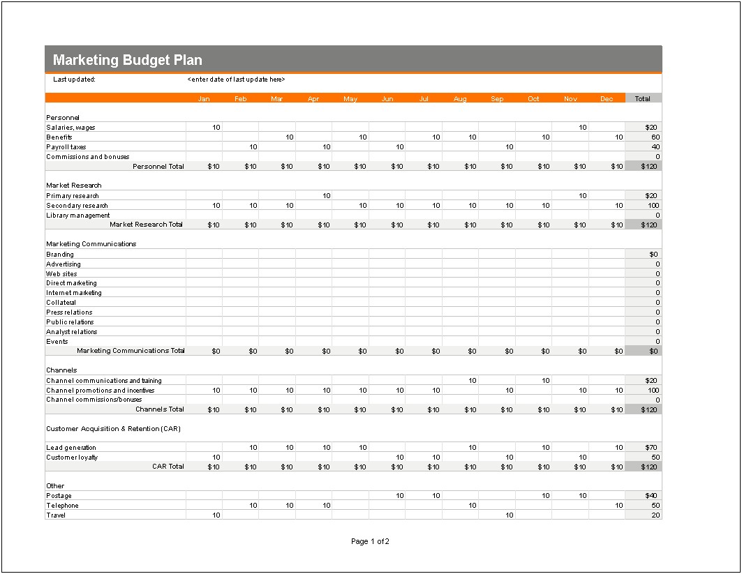 Budget Template For A Marketing Plan