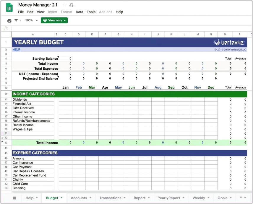 Budget Template For Credit Card Payments On Numbers