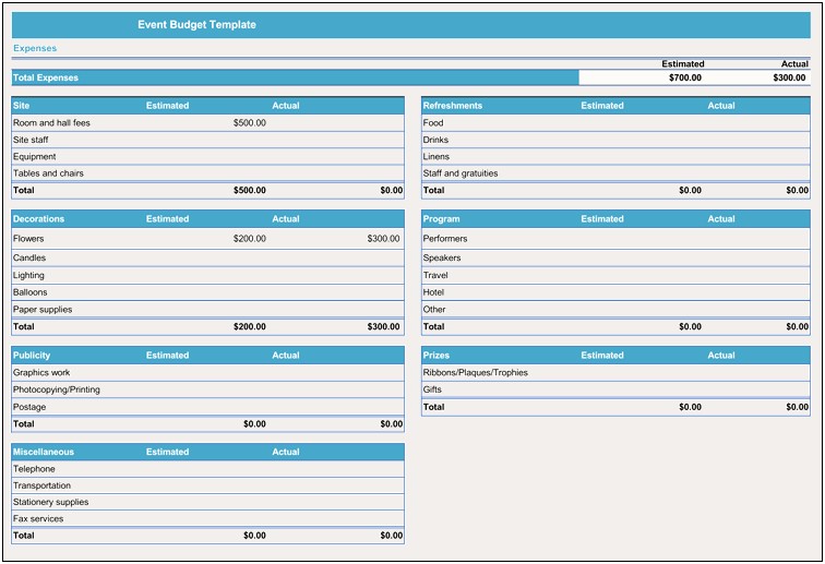 Budget Template For Planning An Event