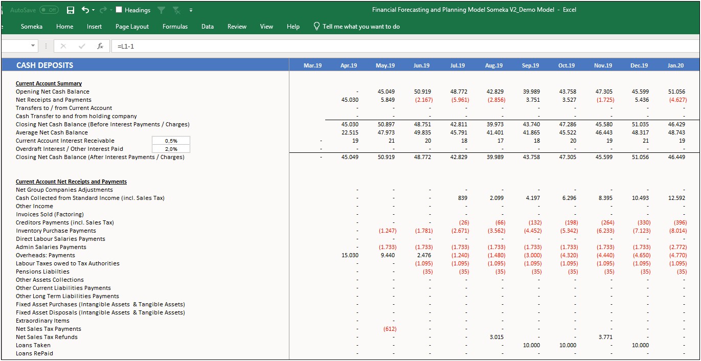 Budgeting Planning And Forecasting Excel Template