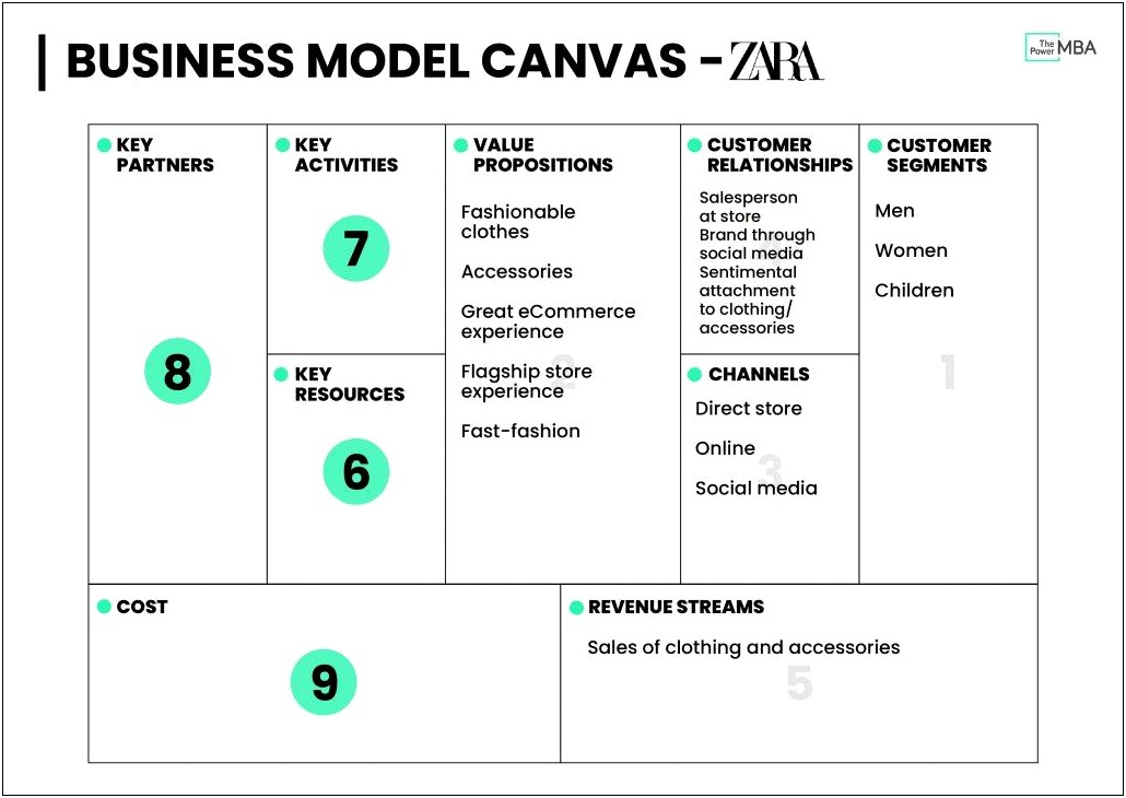 Buisness Plan For Auto Body Shop Template