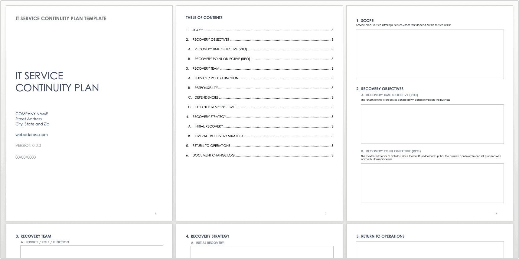 Business Continuity Of Operations Plan Template