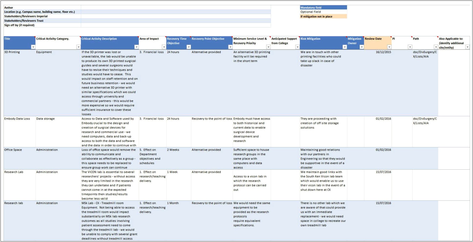 Business Continuity Plan Template For Higher Education