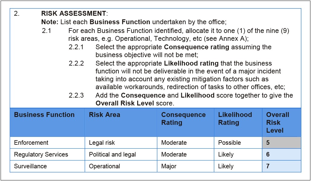 Business Continuity Plan Template Investment Adviser