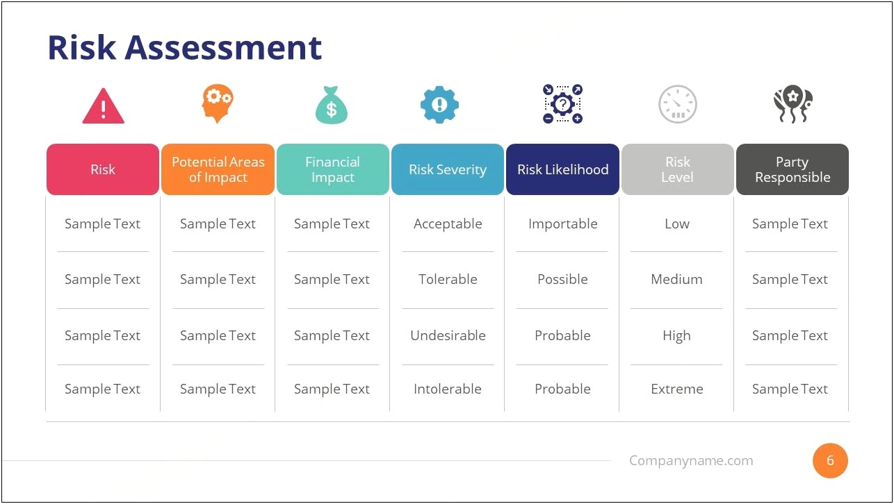 Business Continuity Plan Template South Africa