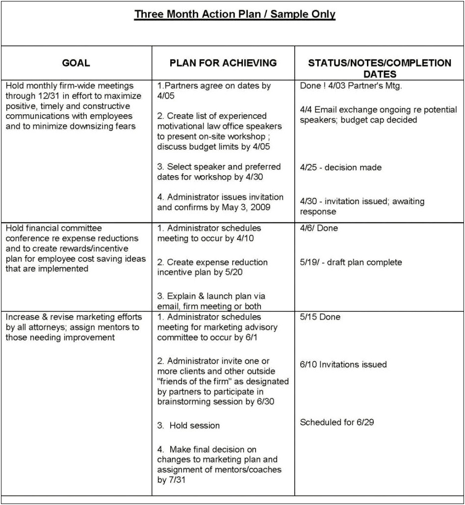 Business Development Plan Template For Lawyers