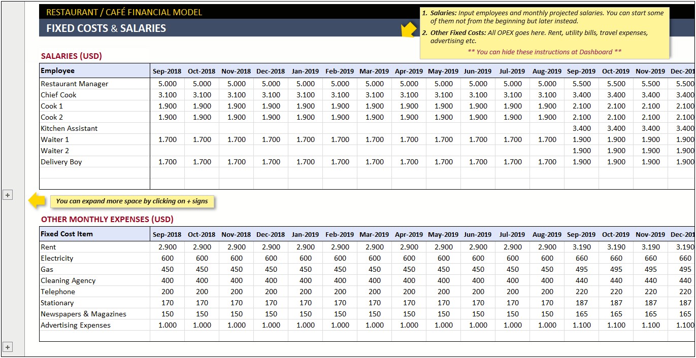 Business Financial Plan For Gym Template