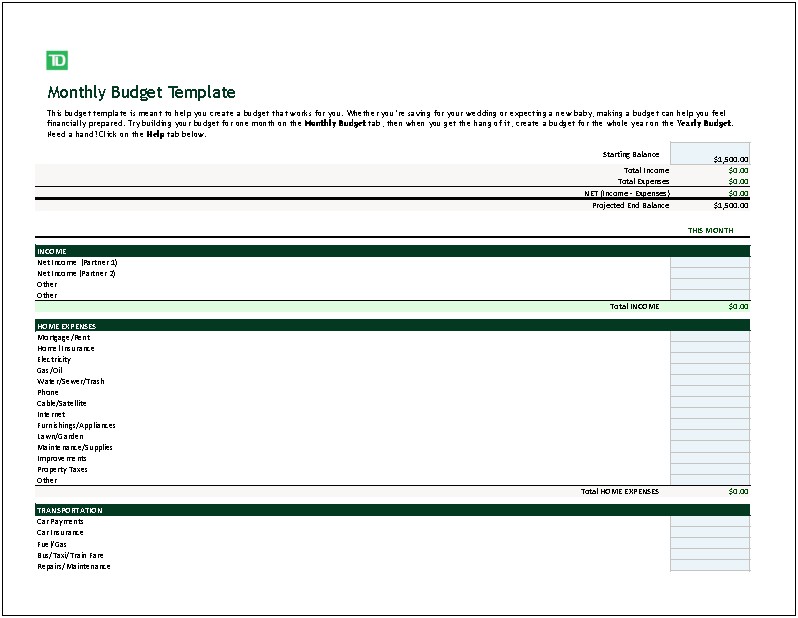 Business Financial Plan Template Excel Pdf