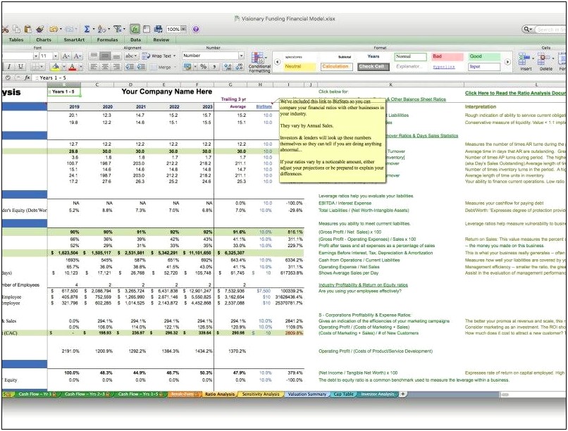 Business Financial Plan Template Excel Xlsx